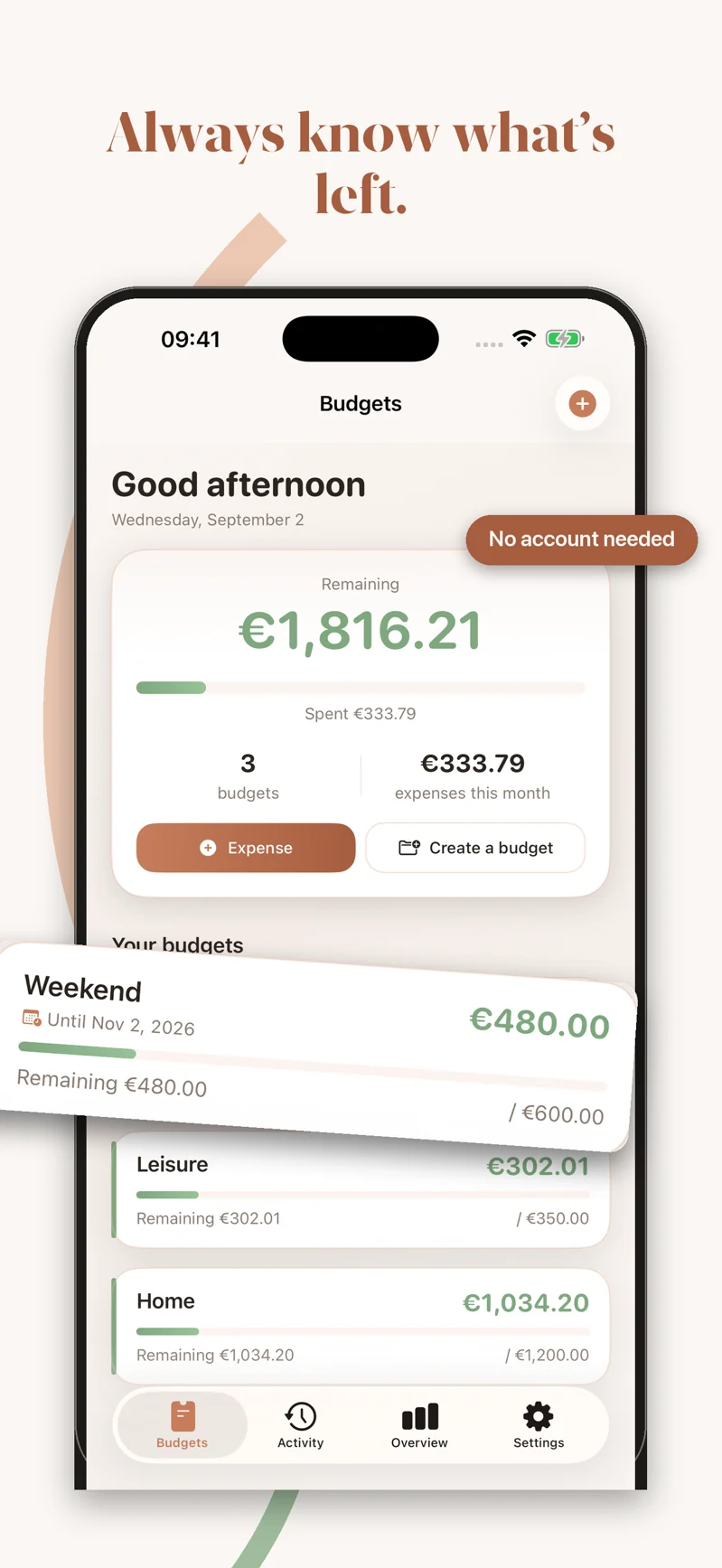 OneBudget · Preview with demonstration data